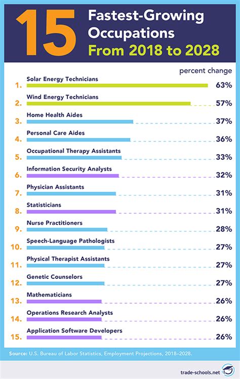 reddit careers|list of jobs reddit.